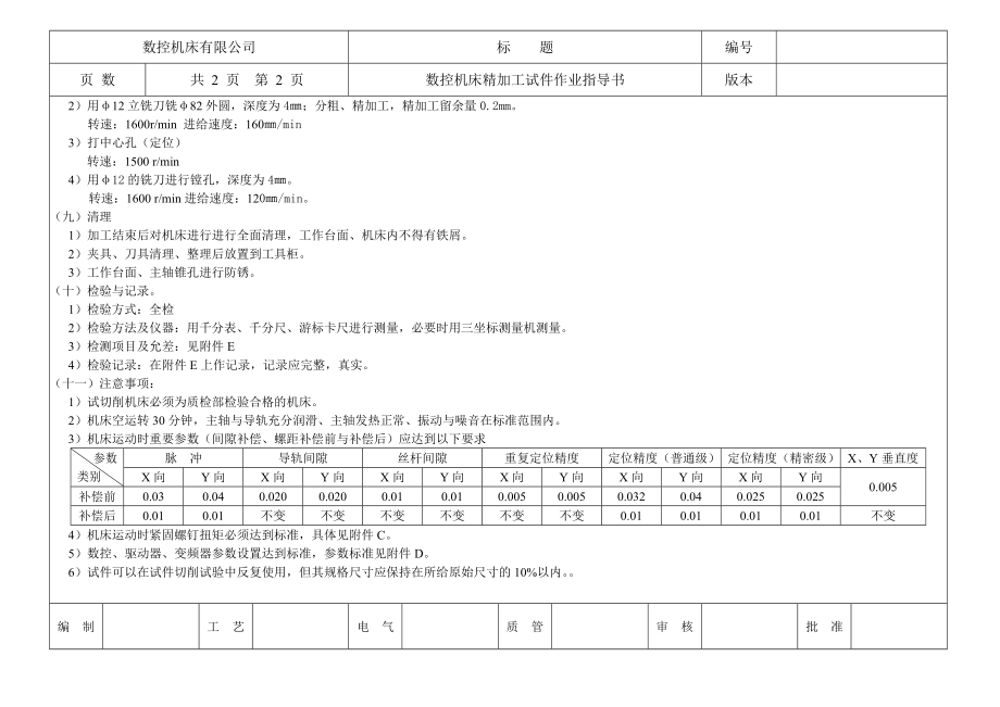 机床作业规范 精加工作业指导规范 数控机床精加工试件作业指导书.doc_第2页