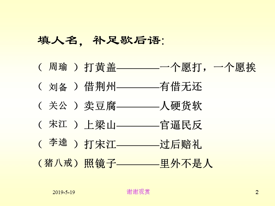 《聚焦中考名著阅读复习》ppt课件.ppt_第2页