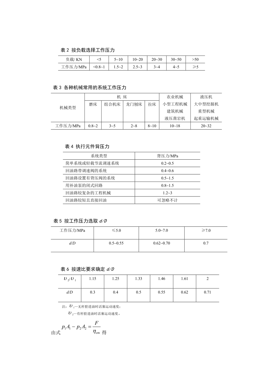 单面多轴钻孔组合机床动力滑台液压系统课程设计.doc_第3页