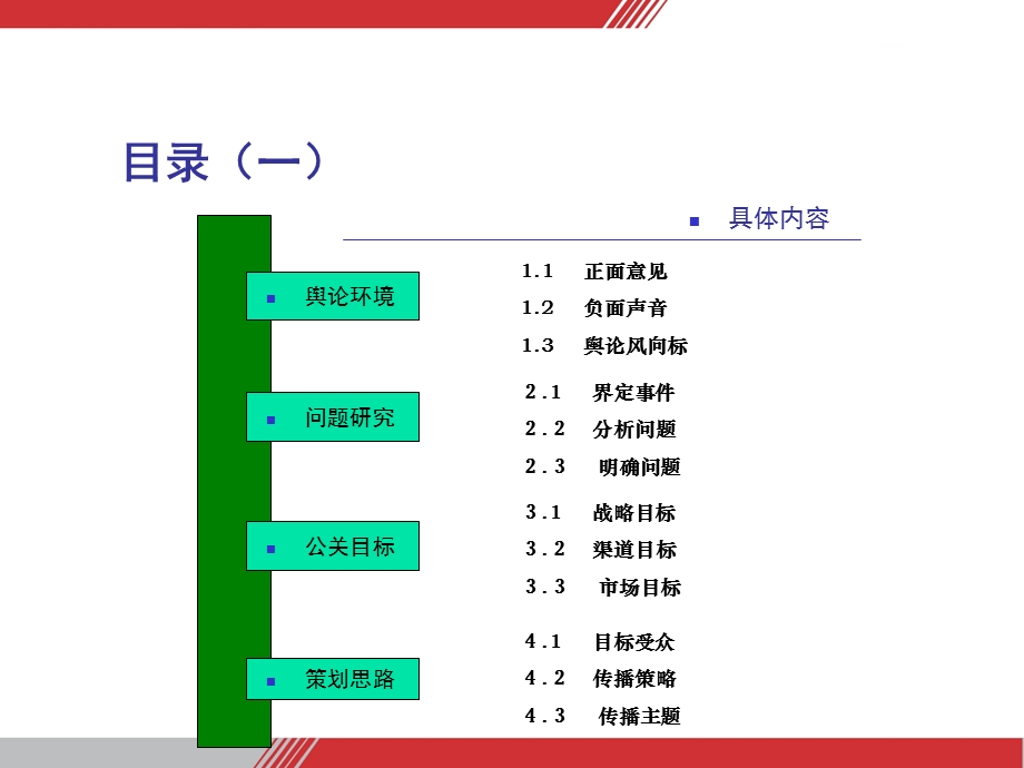 企业品牌公关策划方案课件.ppt_第3页