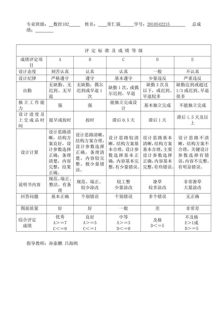 一级圆柱齿轮减速器设计说明书.doc_第2页