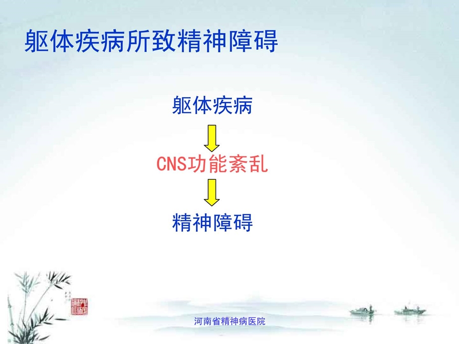 2014-3-7躯体疾病所致精神妨碍课件.ppt_第3页