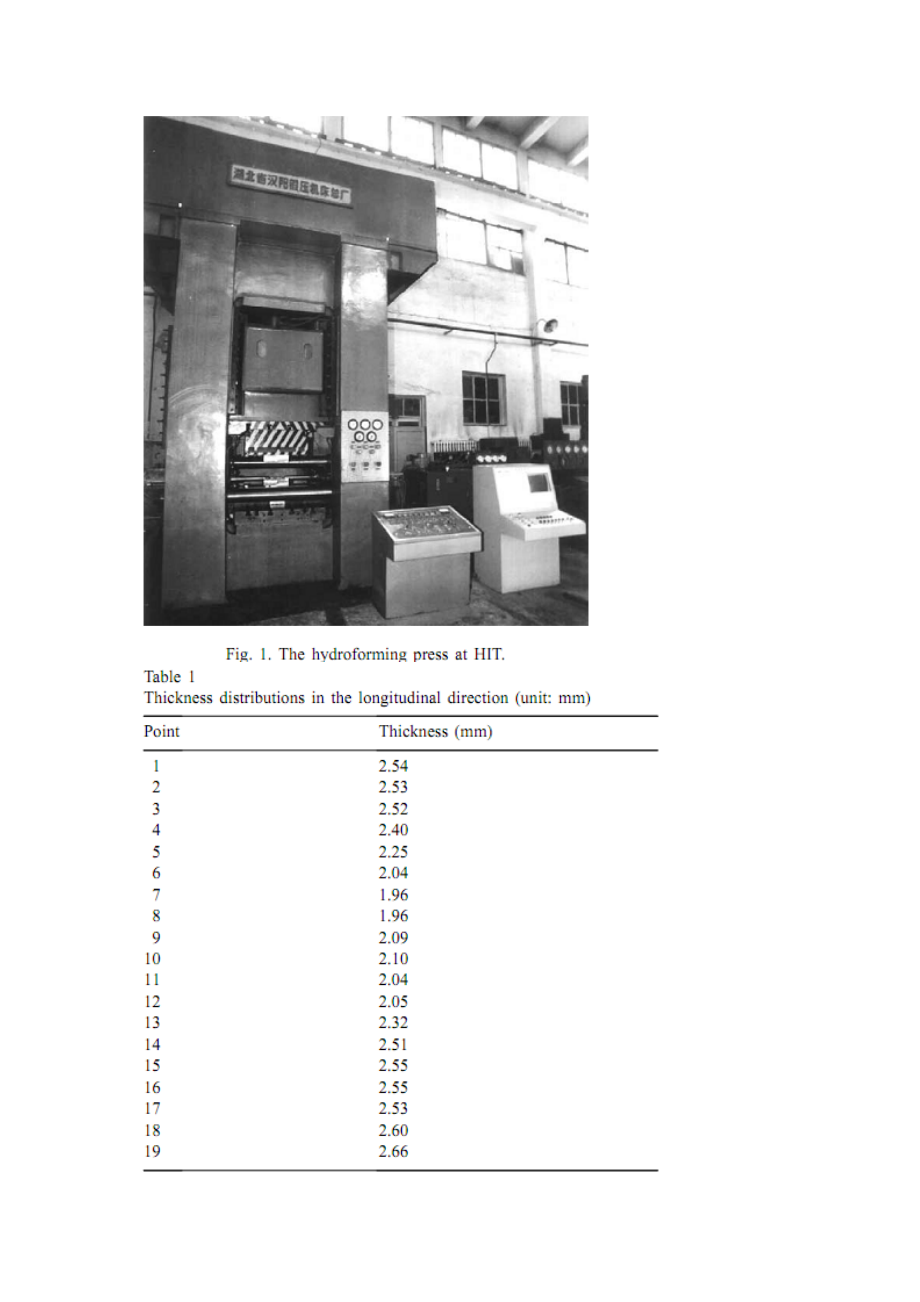 外文翻译（中文）对典型的空心工件液压成形方法的研究.doc_第3页