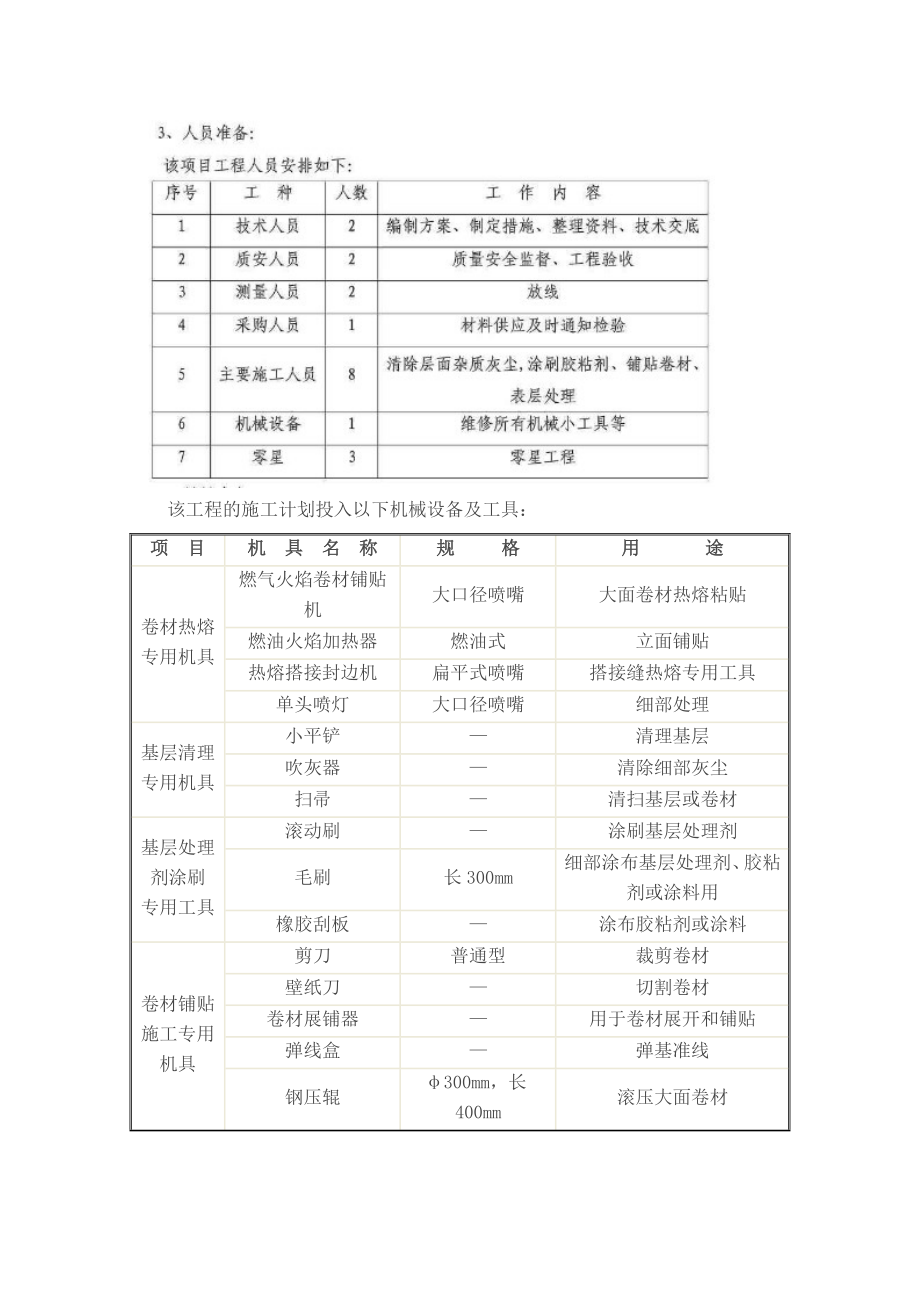 防水工程机械人工配备表.doc_第1页