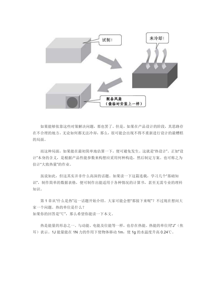 超好的散热器设计文章.doc_第2页