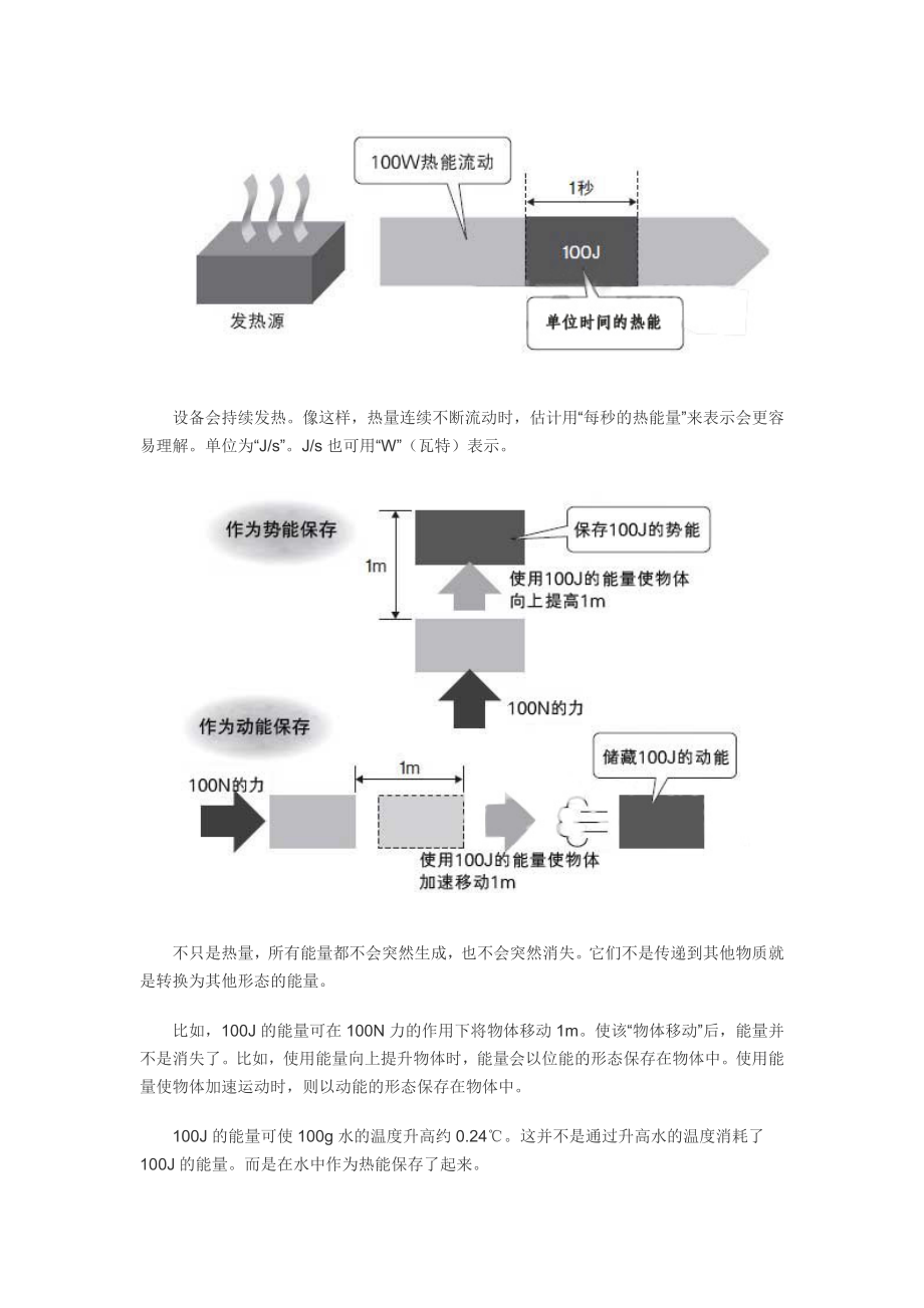 超好的散热器设计文章.doc_第3页