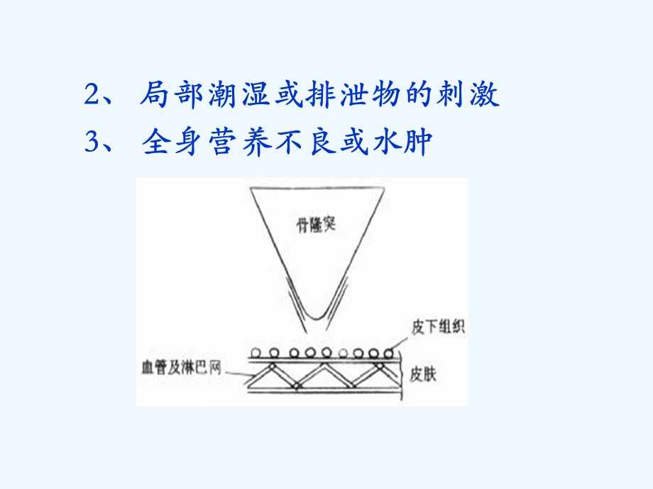 压疮分期及预防措施课件.ppt_第3页