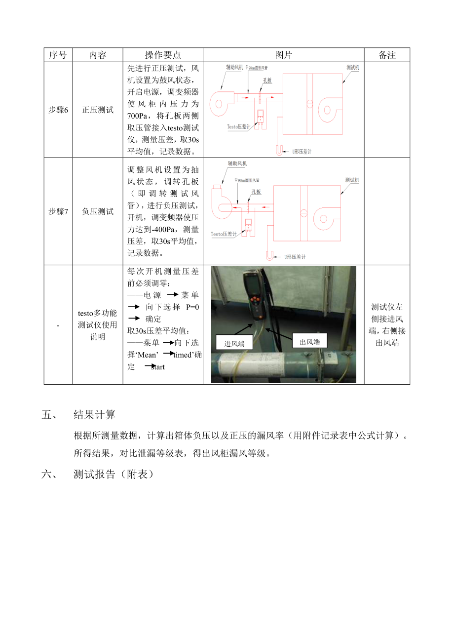 箱体漏风测试指导书.doc_第3页