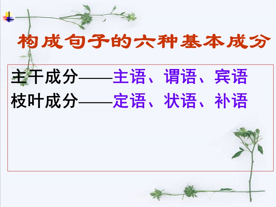 句子成分分析用课件.ppt_第2页