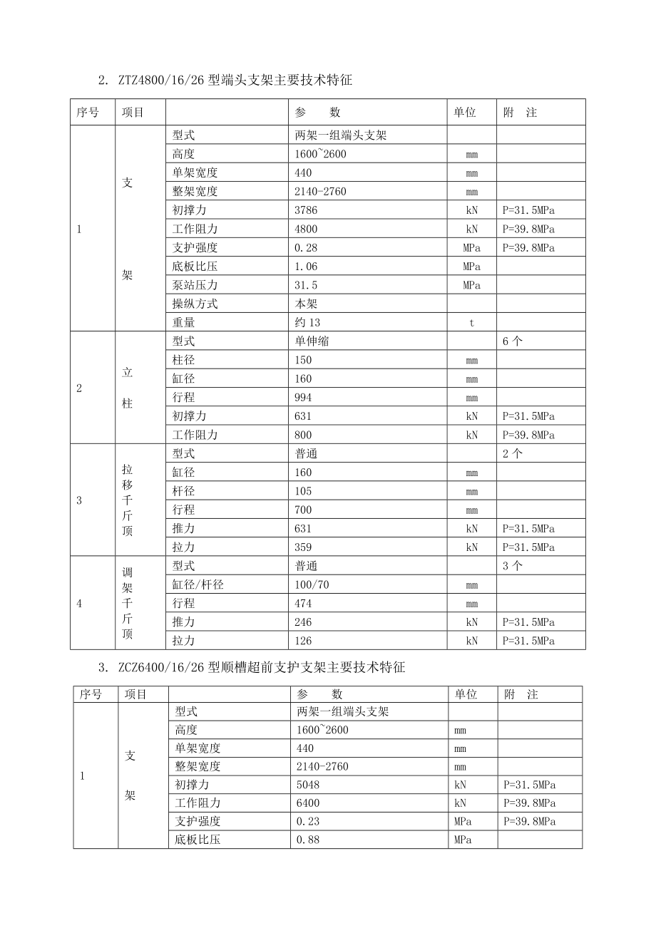 16煤设备技术要求1.doc_第3页