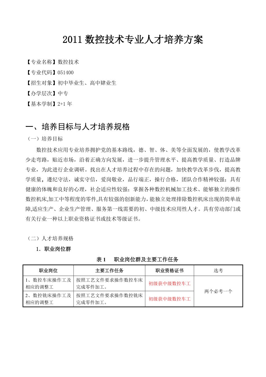 中专部数控技术专业人才培养方案.doc_第3页