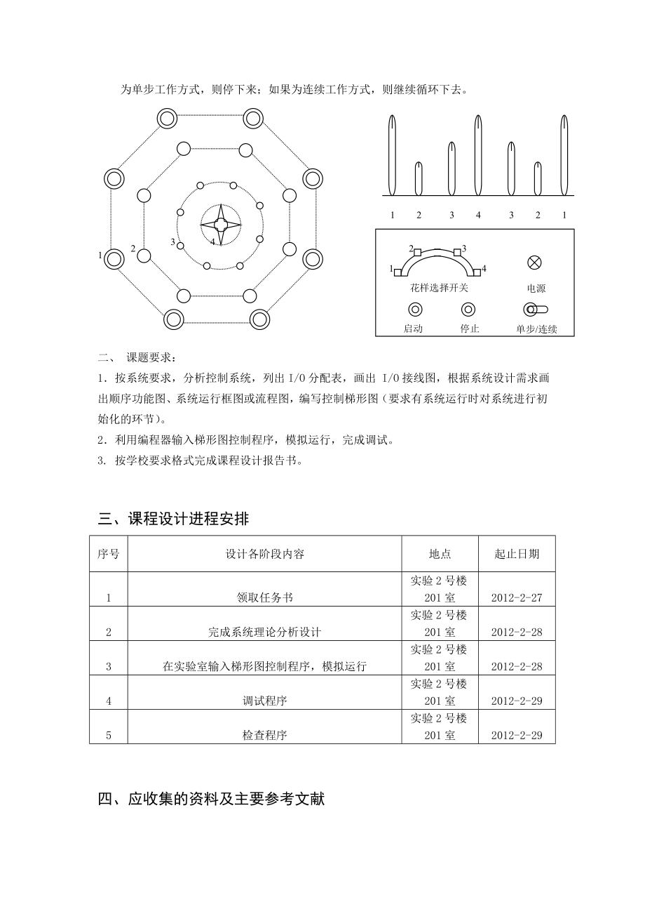 课程设计花式喷泉的PLC控制系统设计.doc_第3页