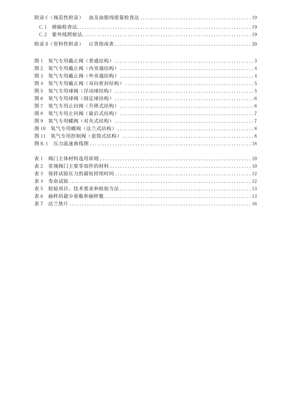 氧气用阀门技术条件全国阀门标准化技术委员会.doc_第3页