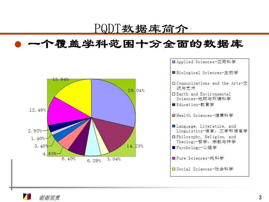 博硕士论文全文检索系统使用说明课件.pptx_第3页