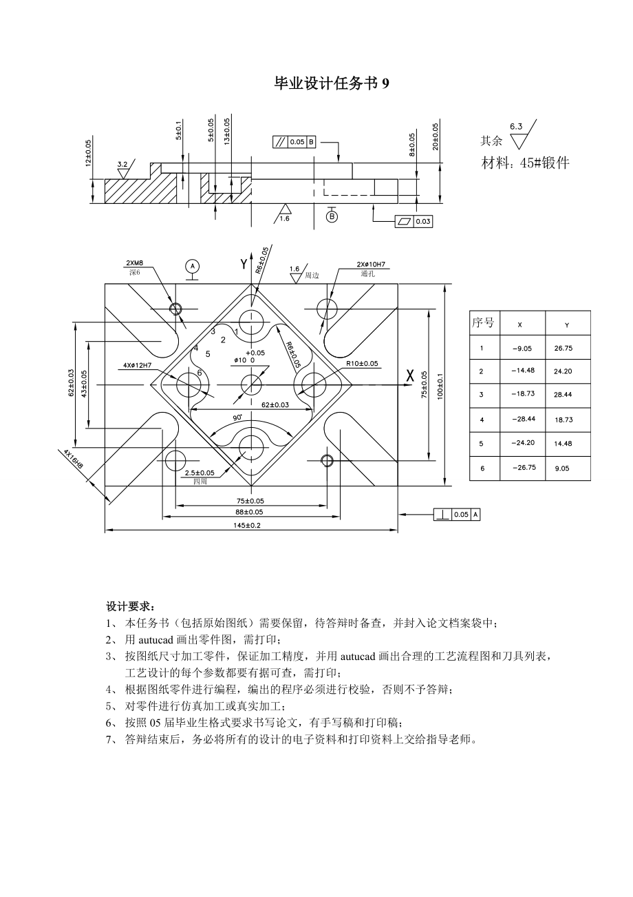 毕业设计典型铣削零件的加工.doc_第2页