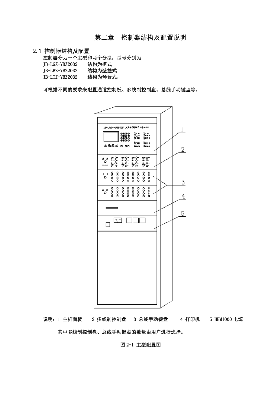 JBLGZYBZ2032火灾报警控制器(联动型)使用说明书.doc_第2页