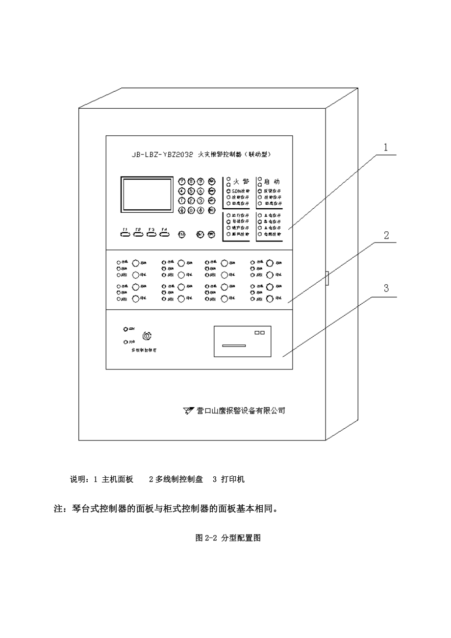 JBLGZYBZ2032火灾报警控制器(联动型)使用说明书.doc_第3页