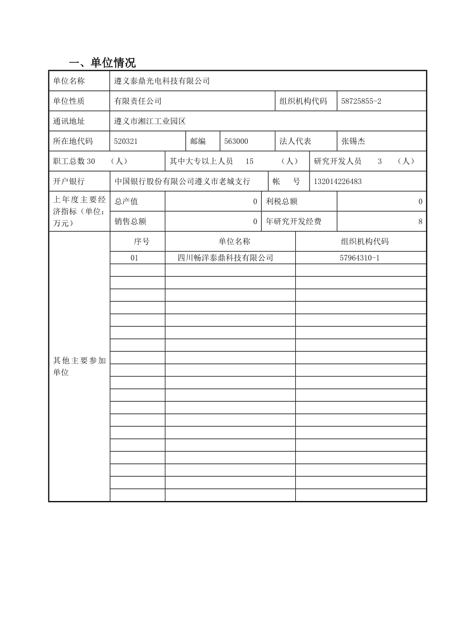 LED照明灯具设计制造技术研发应用科技支撑计划课题申报书.doc_第2页