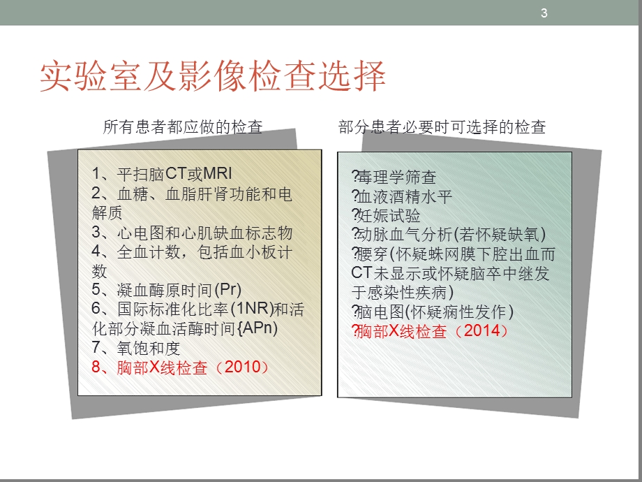 脑卒中溶栓治疗课堂课件.ppt_第3页