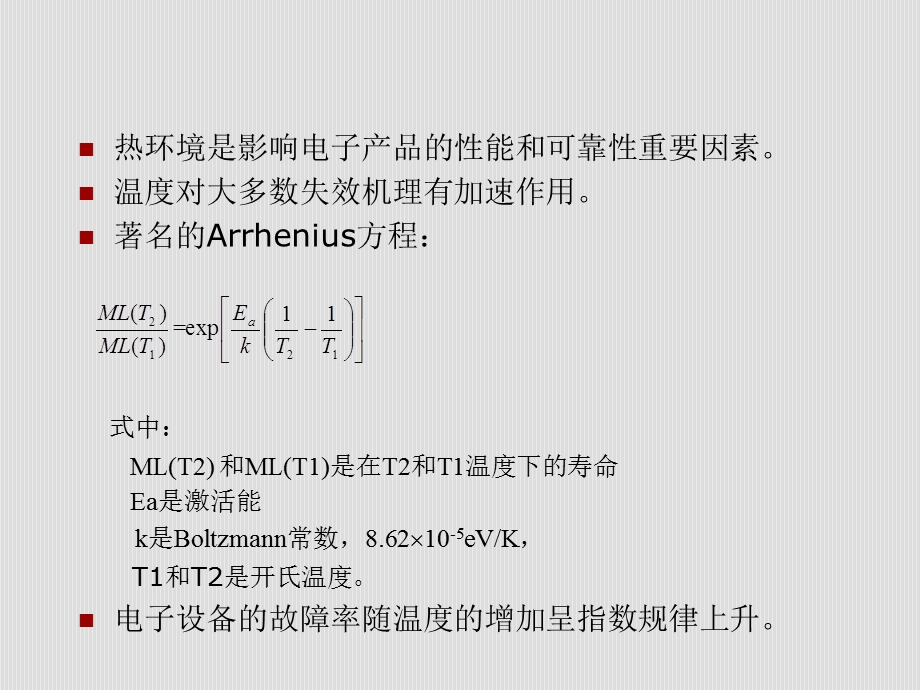 电子设备可靠性热设计课件.ppt_第2页