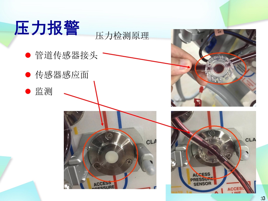 血液净化常见报警及处理优质ppt课件.ppt_第3页