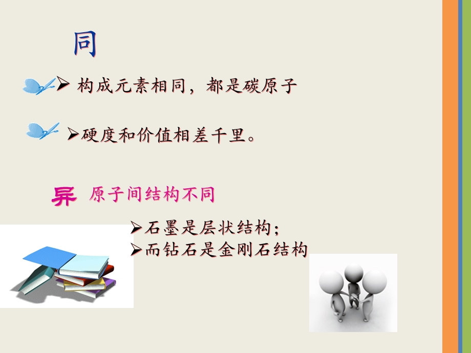 组织职能实施培训ppt课件.ppt_第3页