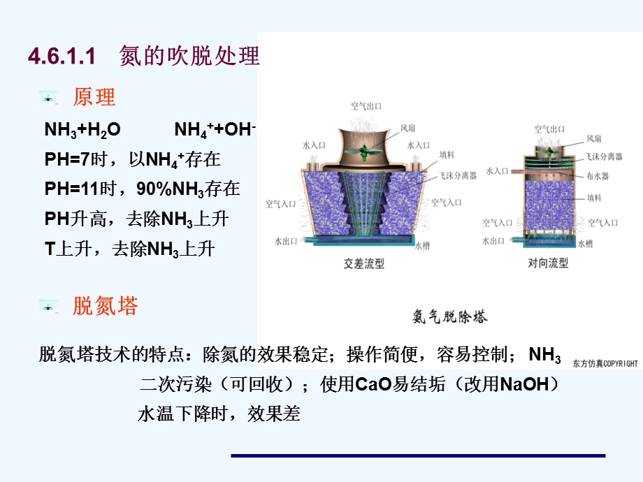 第六节脱氮除磷活性污泥法工艺及其设计课件.ppt_第3页