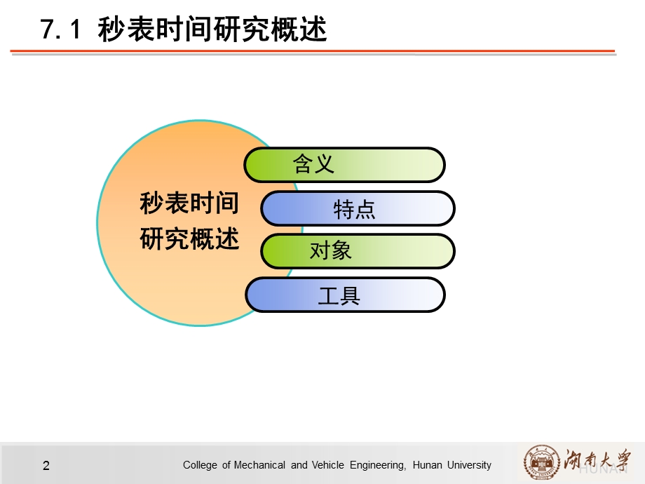 求出单元的评定系数课件.ppt_第2页