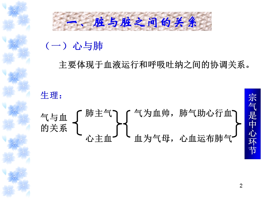 脏腑之间的关系学习ppt课件.ppt_第2页