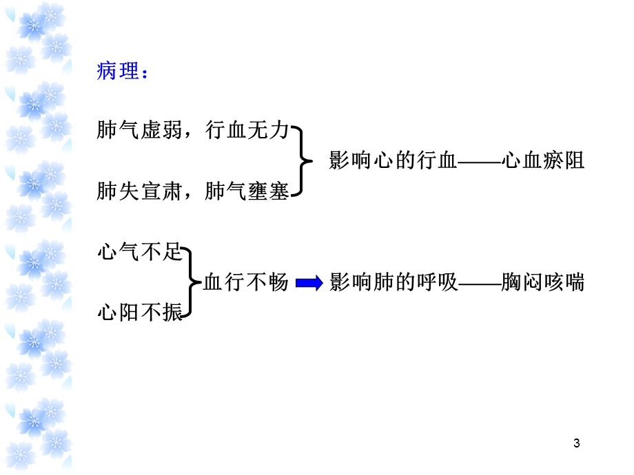 脏腑之间的关系学习ppt课件.ppt_第3页