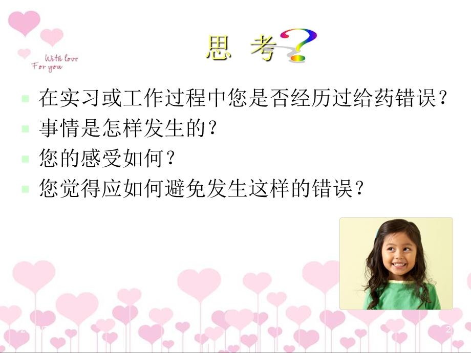 给药错误及防范参考ppt课件.ppt_第2页