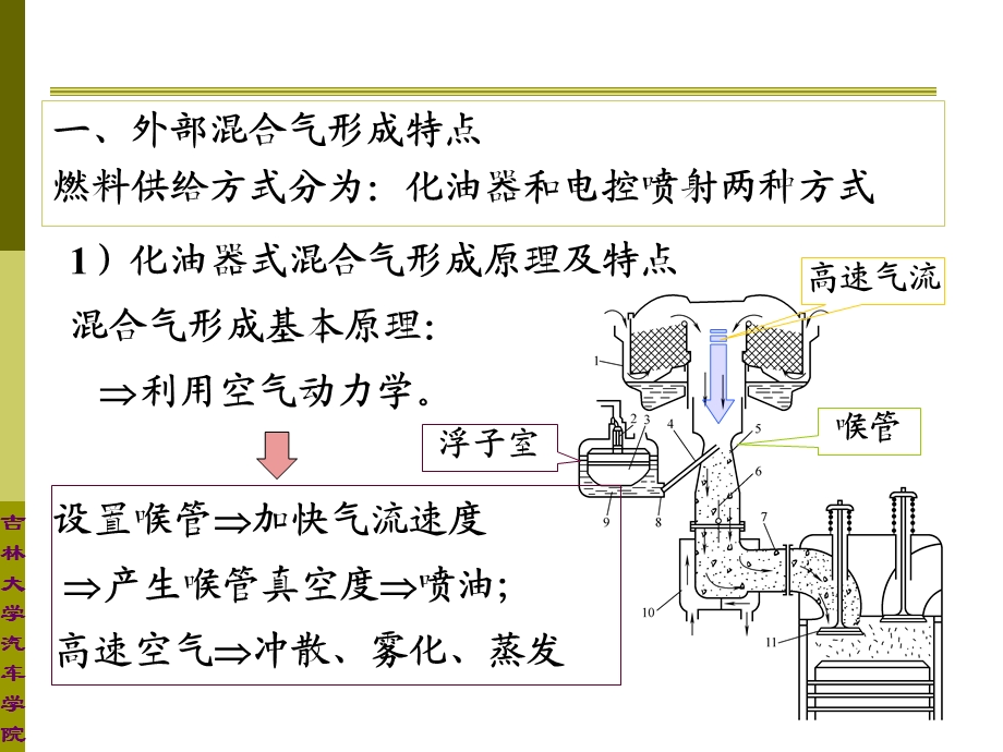 汽油机混合气的形成和燃烧课件.ppt_第3页