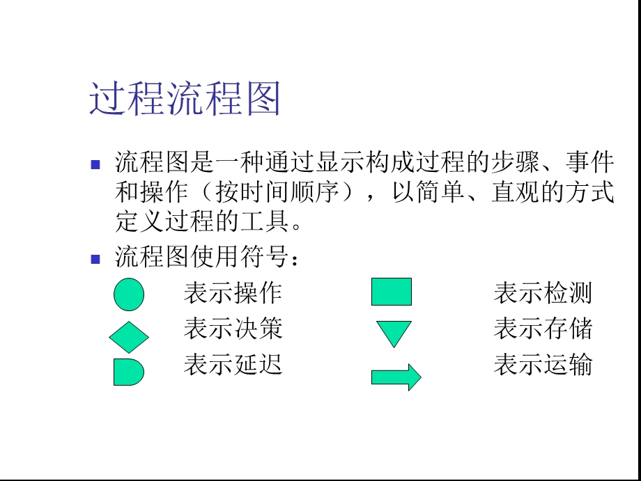 生产合理化改造课件.ppt_第3页