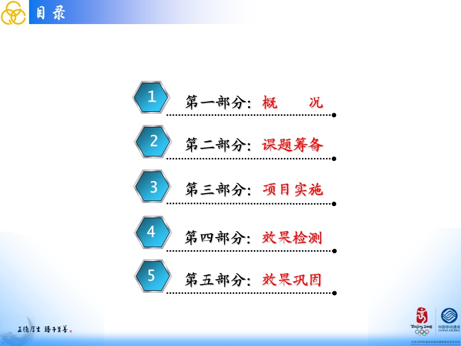 降低alcatel基站隐性故障告警比QC课件.ppt_第2页