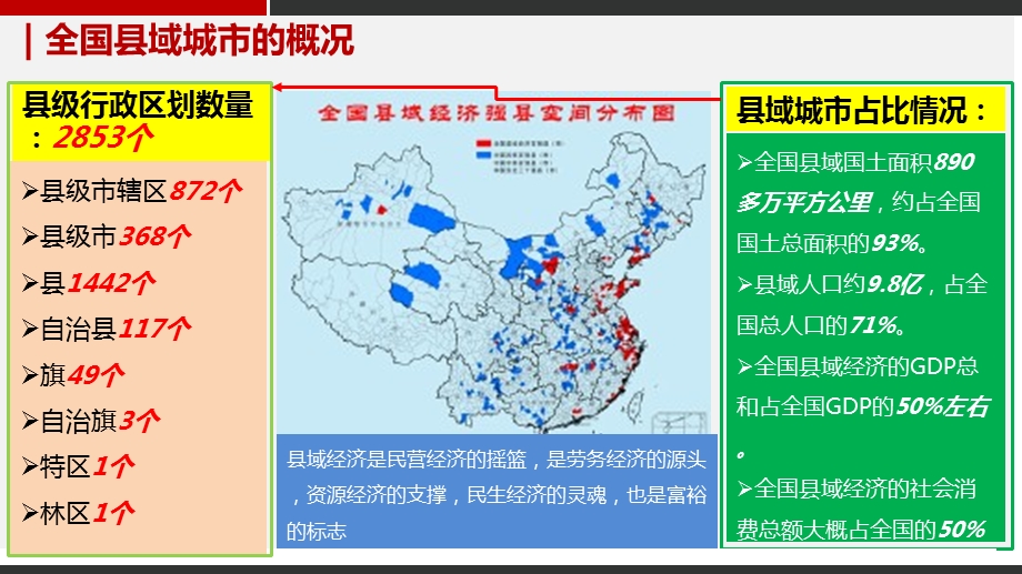 智慧城市建设方案课件.ppt_第3页