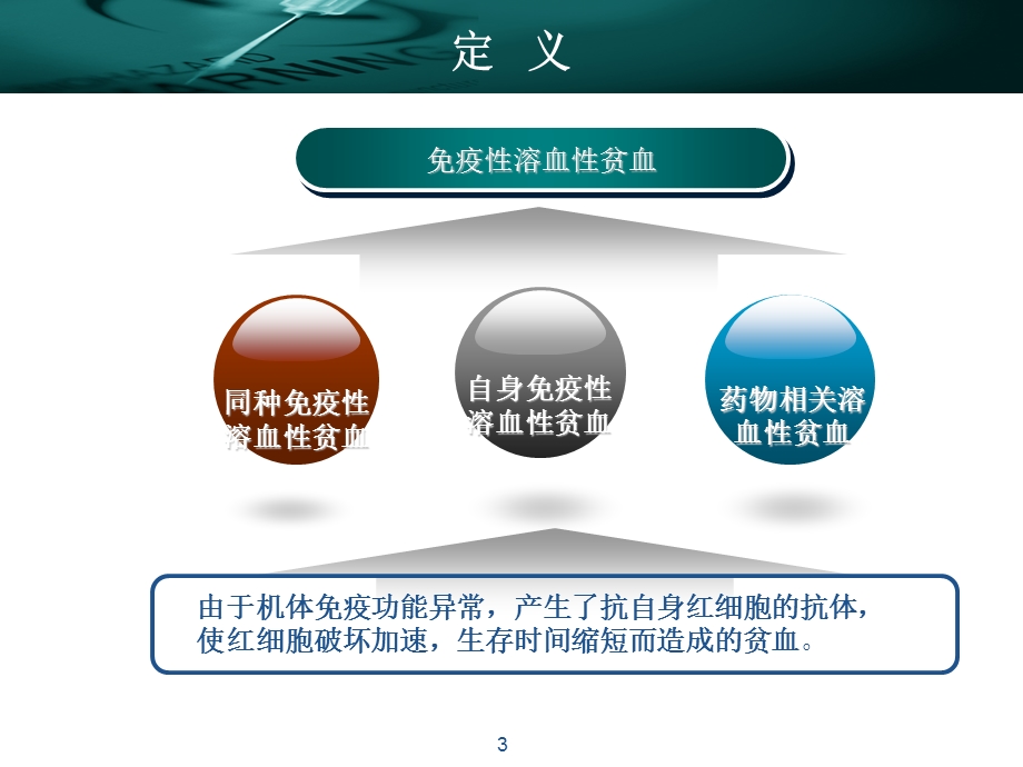 自身免疫性溶血性贫血参考ppt课件.ppt_第3页