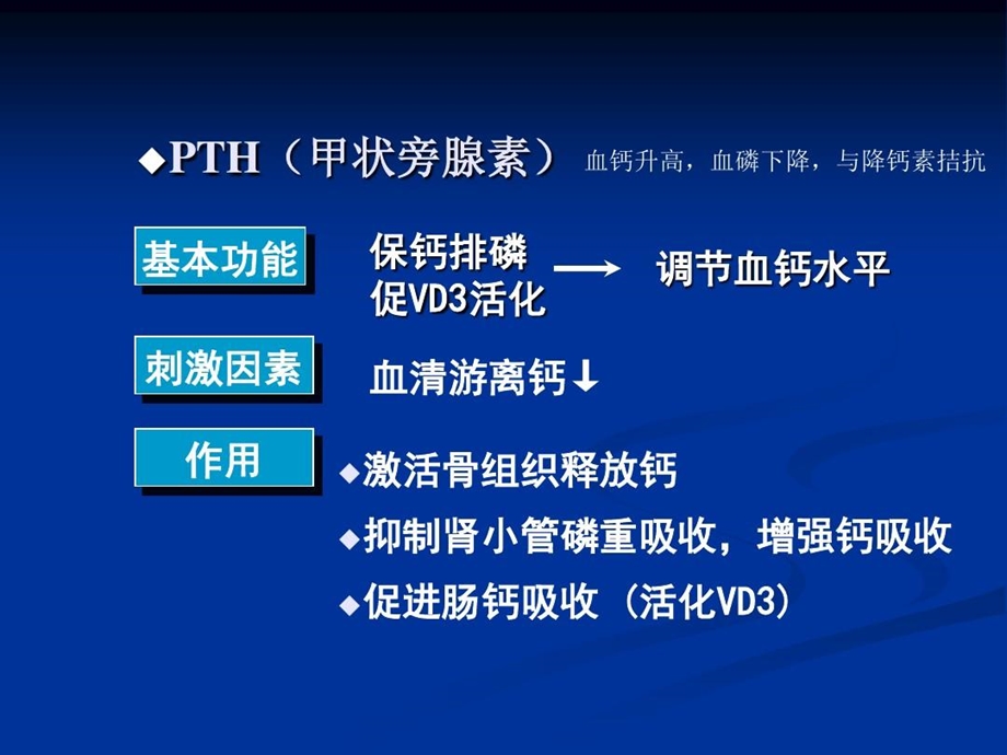 甲旁亢与高钙危象课件.ppt_第3页