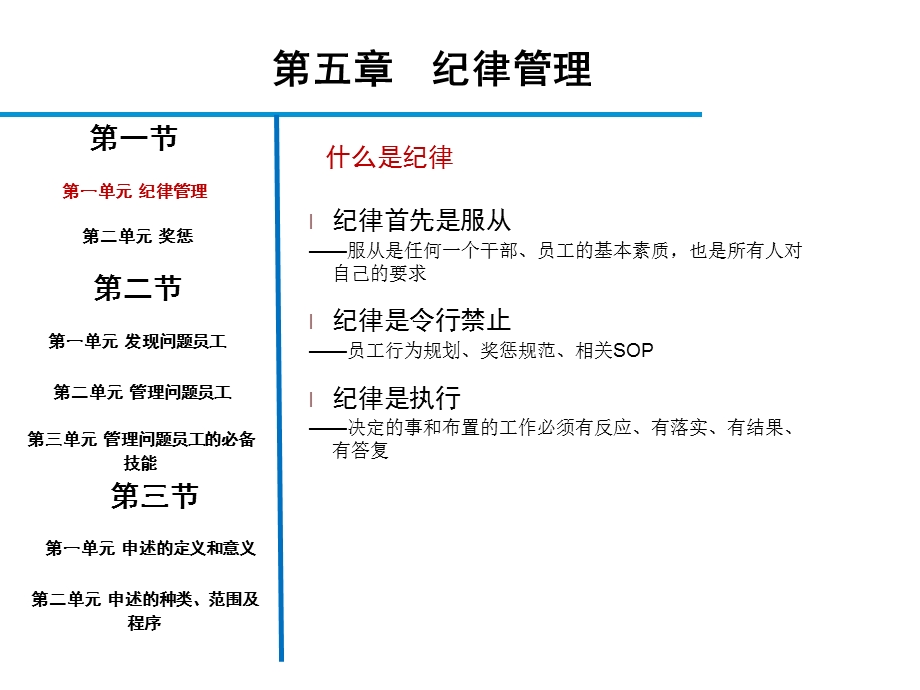 纪律管理培训ppt课件.ppt_第2页