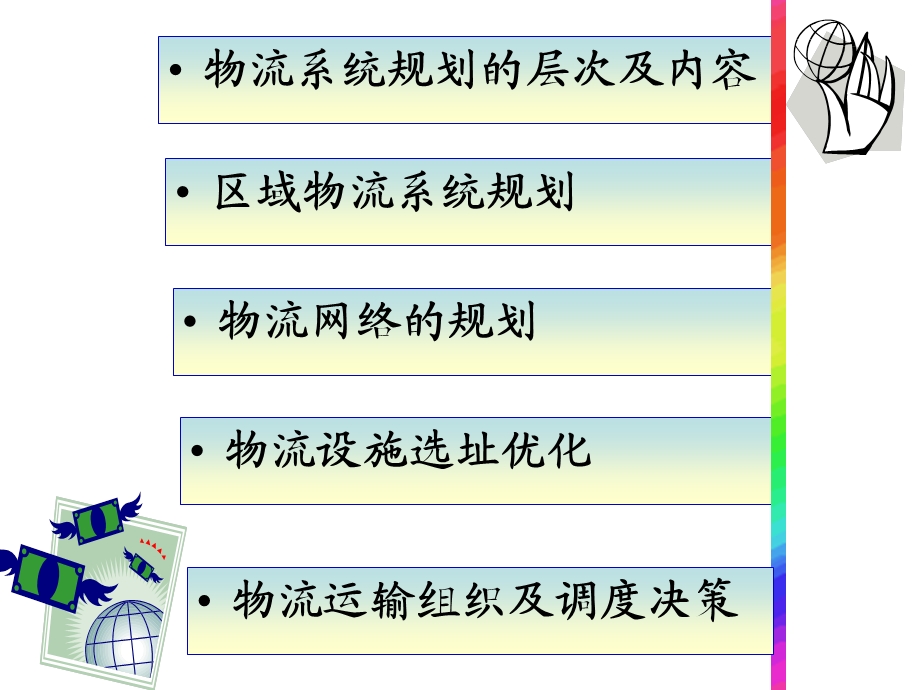 第六章物流系统规划课件.ppt_第3页