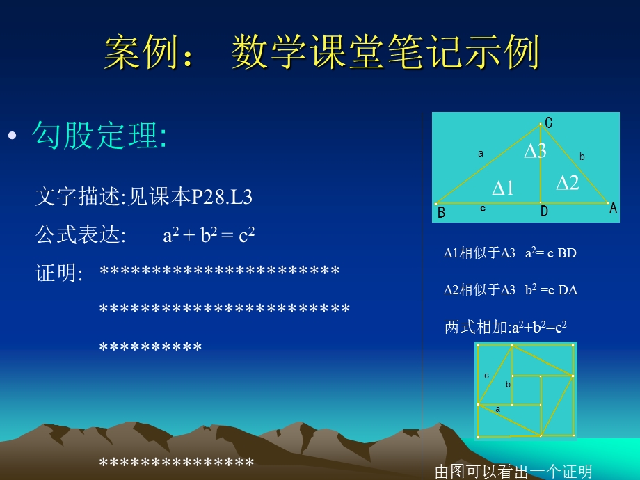 案例学习有方法的案例记好笔记课件.ppt_第3页