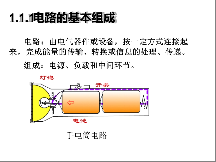 电工电子技术基础学习知识课件.ppt_第3页