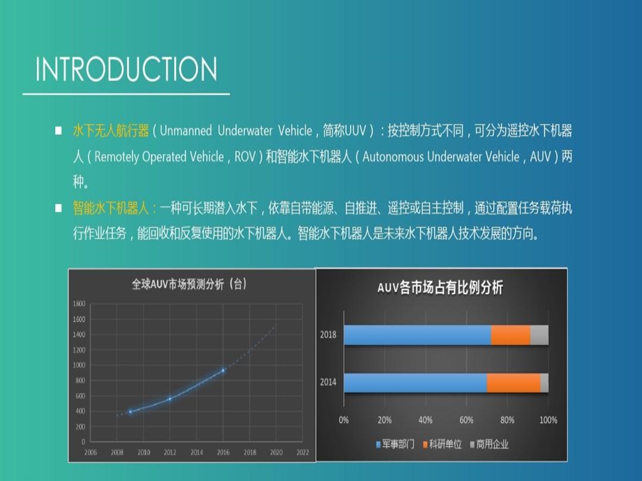 智能水下机器人关键技术研究课件.ppt_第3页