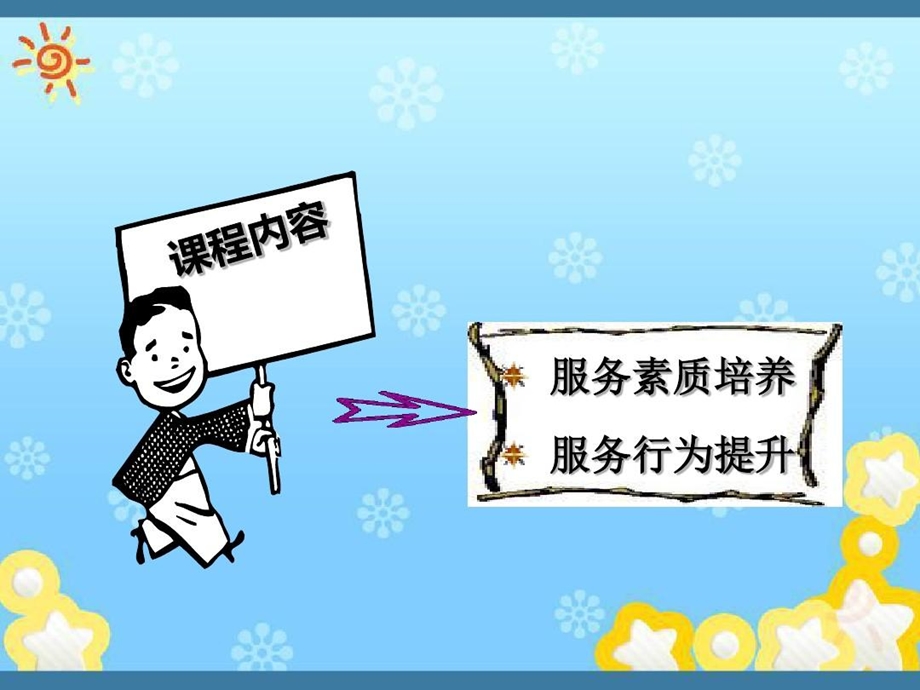 服务素质培养与服务行为提升课件.ppt_第3页