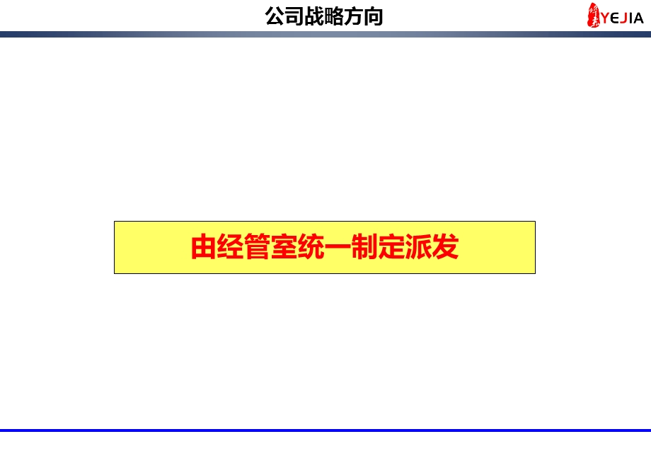 经营革新七阶段活动手册课件.ppt_第3页