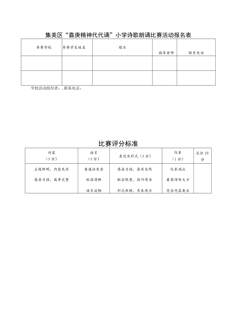 集美区“嘉庚精神代代诵”小学诗歌朗诵比赛活动报名表联系电话学校活动组织者联系电话比赛评分标准.docx_第1页