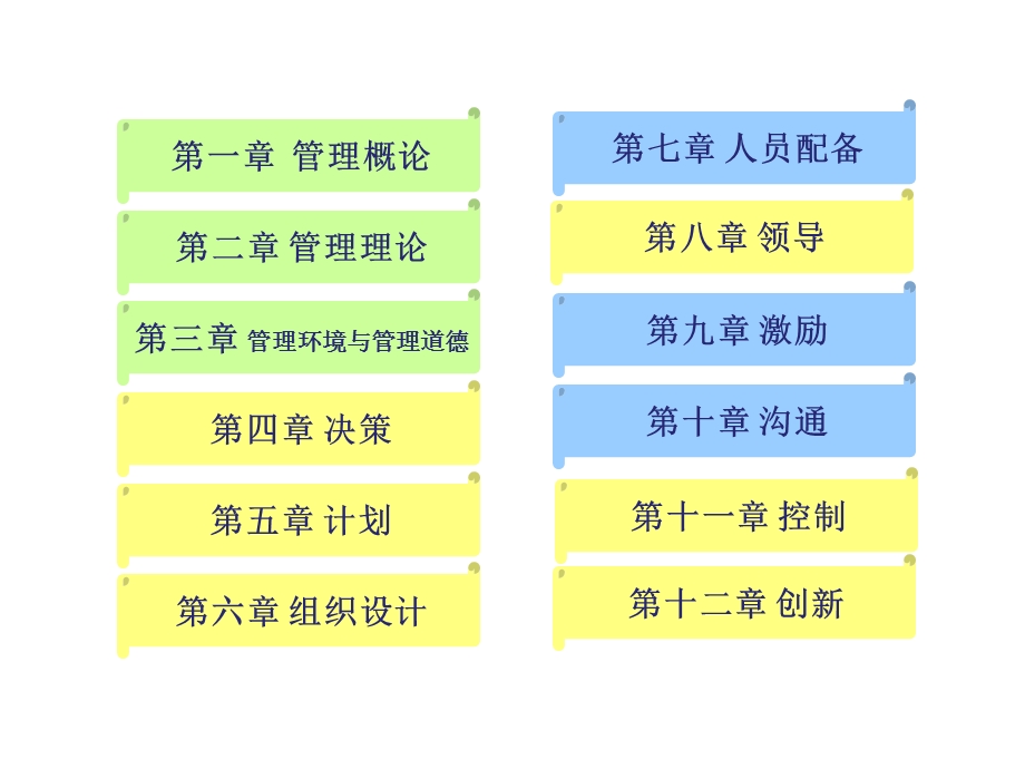 管理学原理与实务教材课件.ppt_第3页