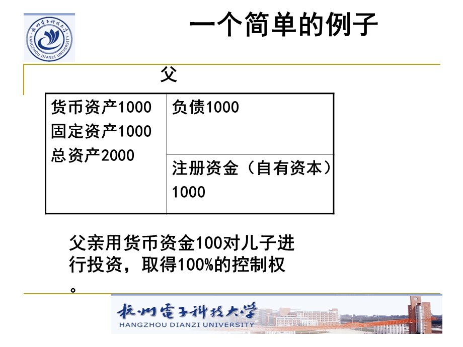 第四章合并日合并财务报表的编制课件.ppt_第3页