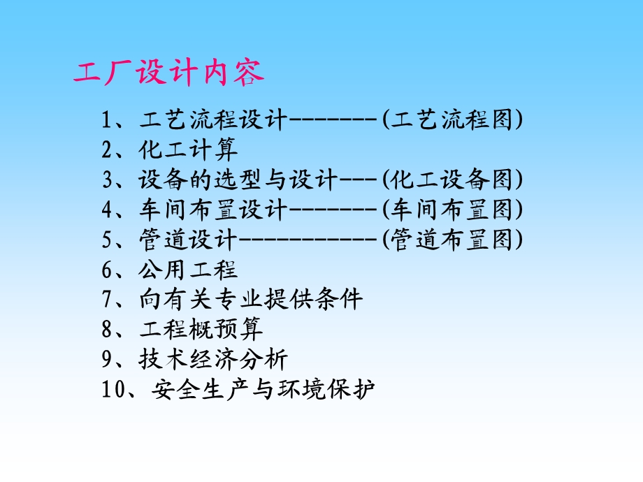 第四章化工设备图的基本知识选编课件.ppt_第2页