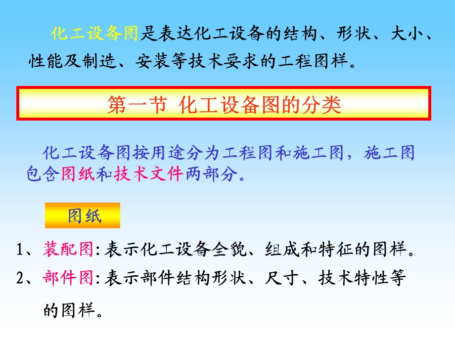 第四章化工设备图的基本知识选编课件.ppt_第3页