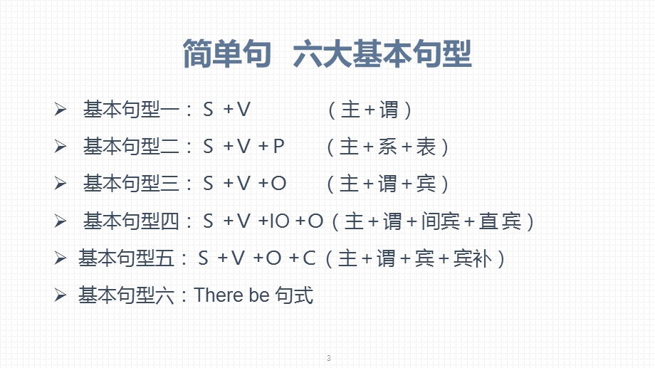 时态和语态-基本句型课件.pptx_第3页